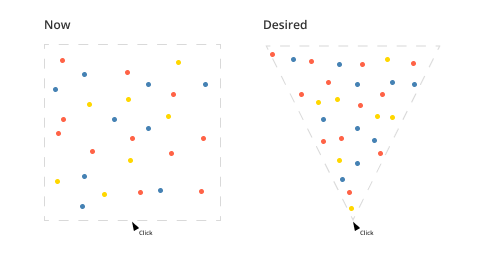 Cone shaped firing effect